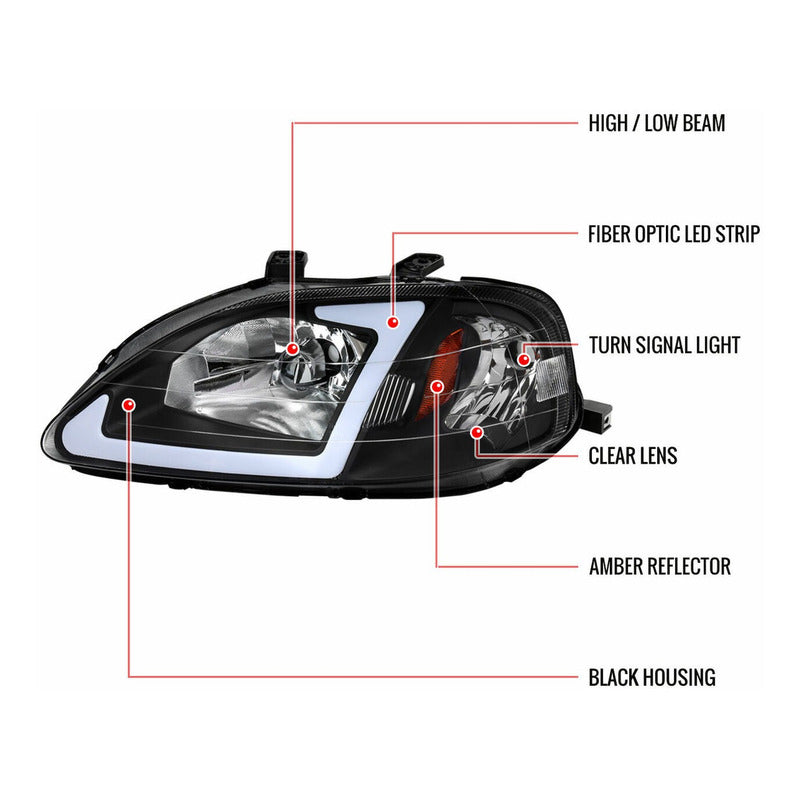 Led headlights Honda Civic Coupe/sedan 1999 2000