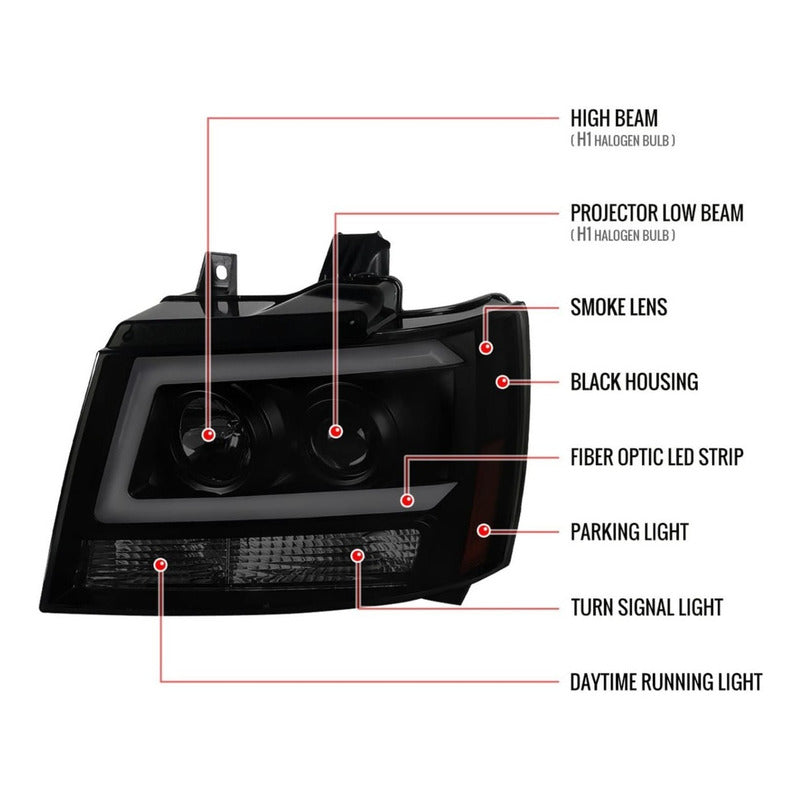 Led Headlights Chevrolet Avalanche Tahoe Suburban 2007 to 2014