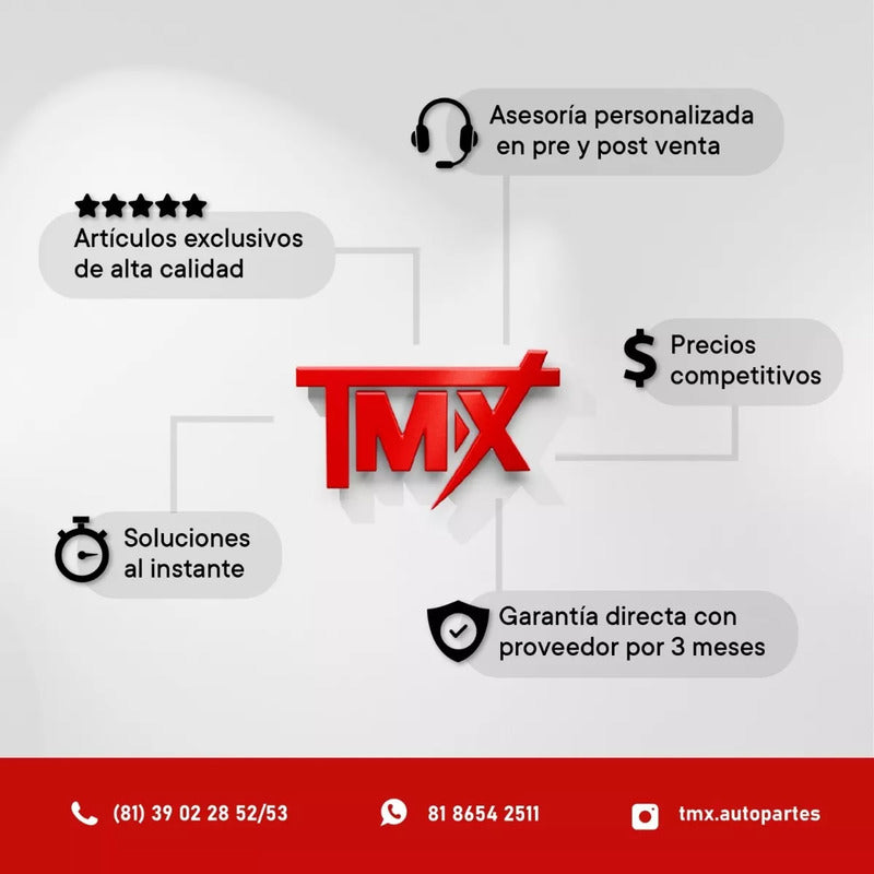 Led Headlights Ram 1500 2500 2006 to 2008