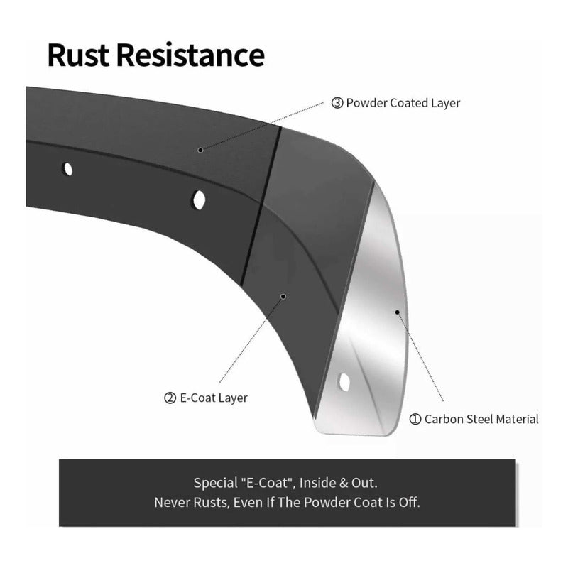 Metal Corner Guards Jeep Wrangler Jk 2007 to 2018