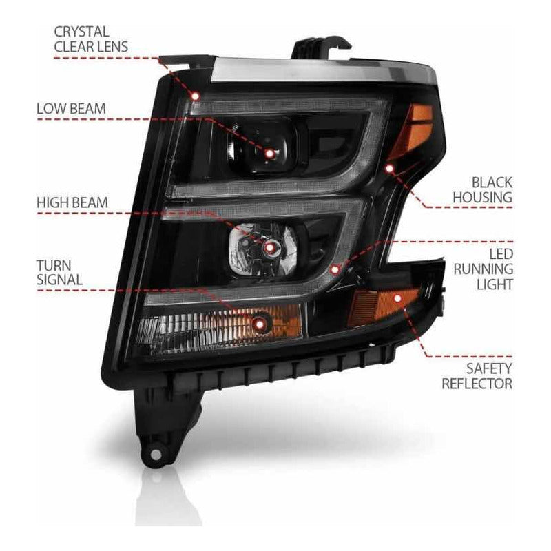 Led Headlights Chevrolet Tahoe Suburban Ls Lt 2015 to 2020