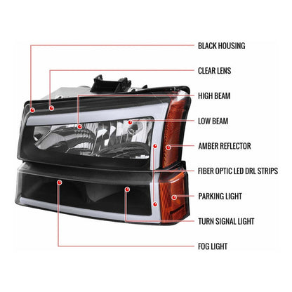 Led Headlights Chevrolet Cheyenne Avalanche 2003 to 2007