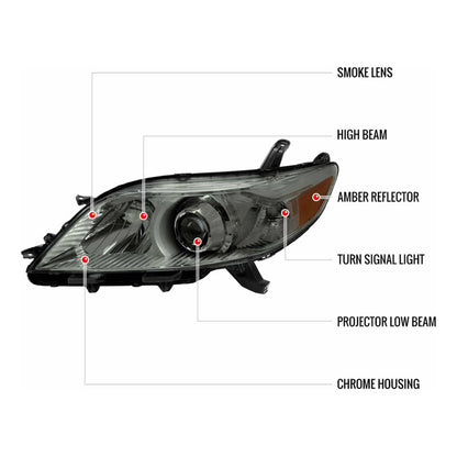 Faros Led Toyota Sienna 2011 2012 2013 2014 A 2020