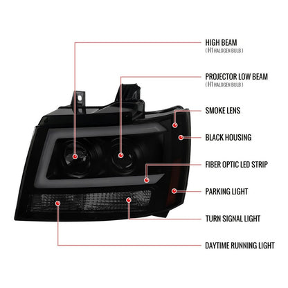 Led Headlights Chevrolet Avalanche Tahoe Suburban 2007 to 2014