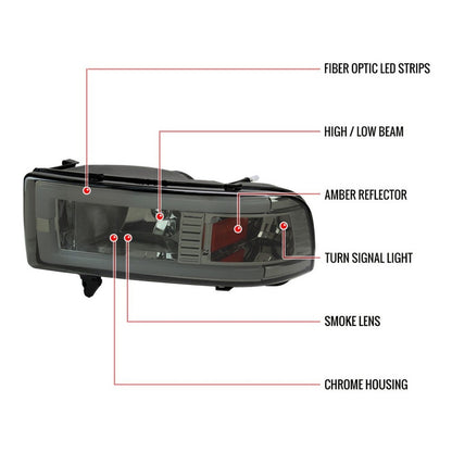 Faros Led Ram 1500 94 A 2001/ 2500 94 95 A 2002