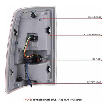 Calavera Led Derecha Ram 1500 2500 3500 2013 a 2022