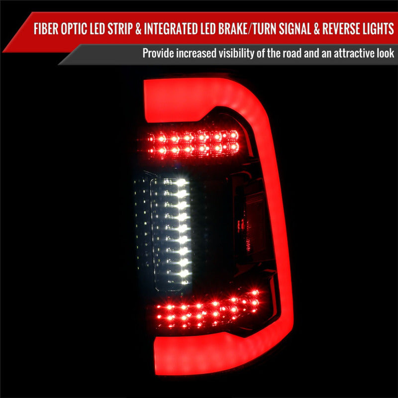 Led Skulls Ram 1500 2019 to 2023