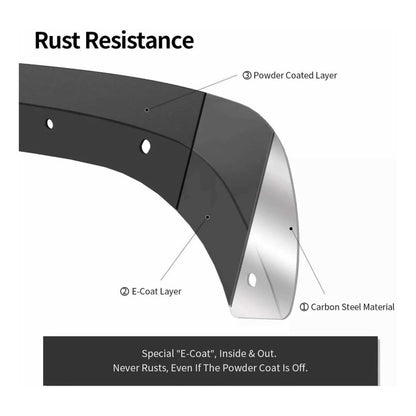 Metal Corner Guards Jeep Wrangler Jk 2007 to 2018