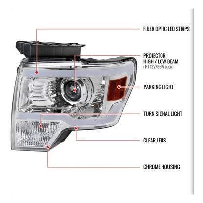 Led headlights Ford F-150 Lobo 2009 to 2014