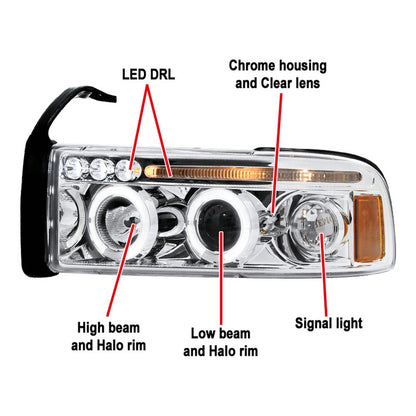 Ram 1500 Dual Halo LED Headlights 1994 to 2001