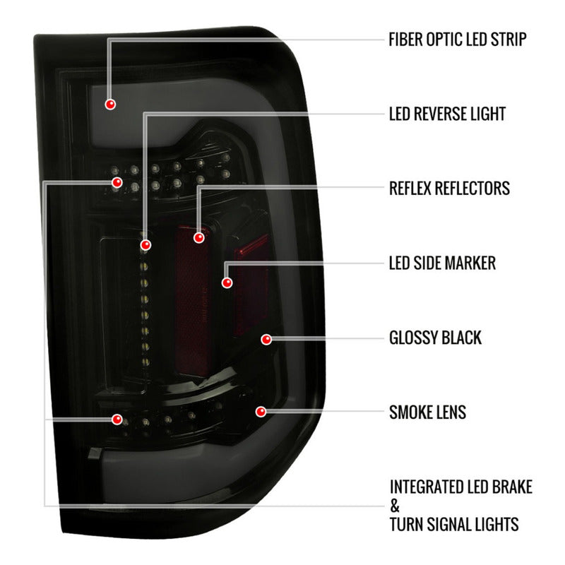 Led Skulls Ram 1500 2019 to 2023