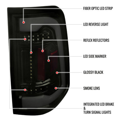 Led Skulls Ram 1500 2019 to 2023
