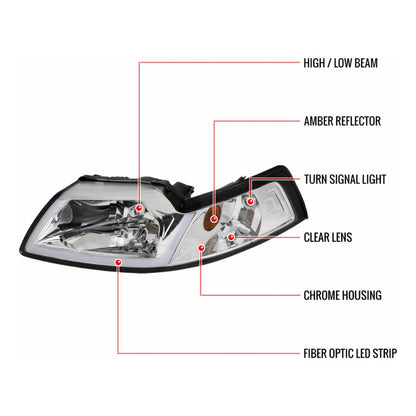 Faros Led Mustang 1999 2000 2001 2002 2003 2004