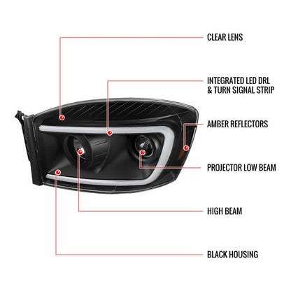 Led Headlights Ram 1500 2006 to 2009