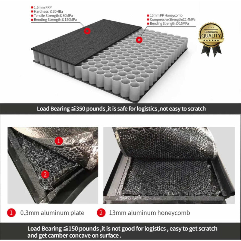 Bed Cover Cap Chevrolet Silverado Cheyenne 2014 to 2018