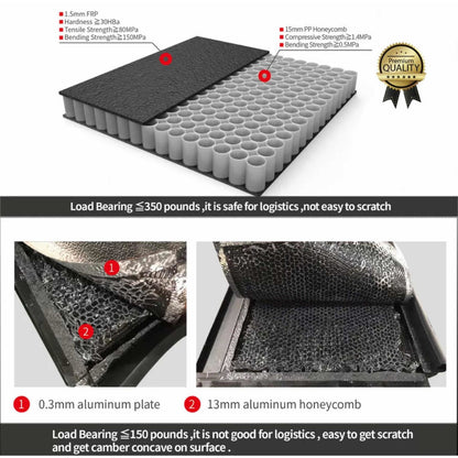 Bed Cover Cap Chevrolet Silverado Cheyenne 2014 to 2018