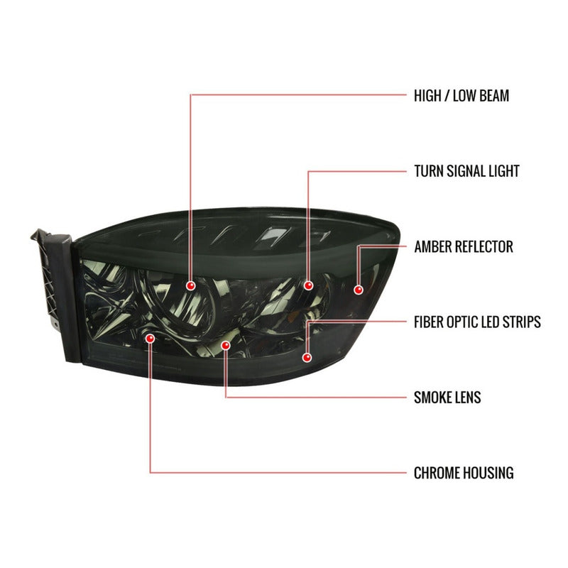 Led headlights Ram 1500 2006 to 2008