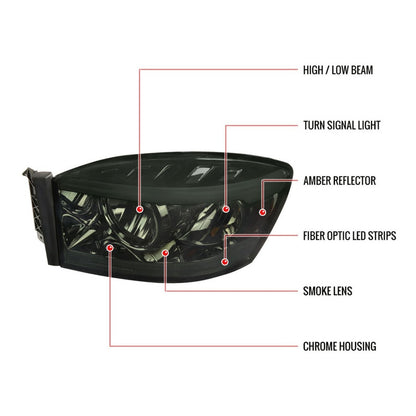 Led headlights Ram 1500 2006 to 2008