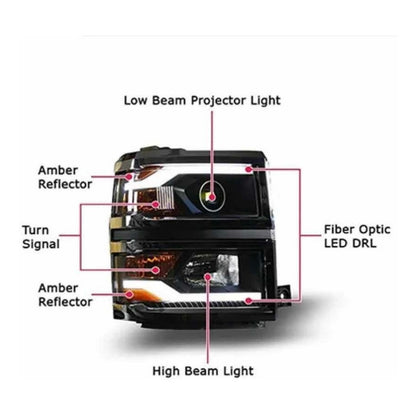Faros Led Silverado Cheyenne 1500 2014 2015