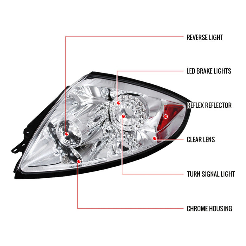 Calaveras Led Mitsubishi Eclipse 2006 a 2011
