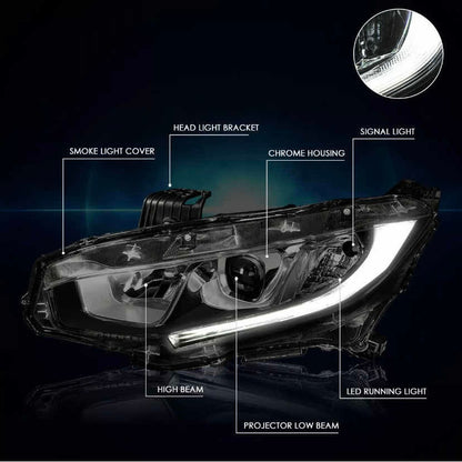Faros Led Honda Civic 2016 a 2018