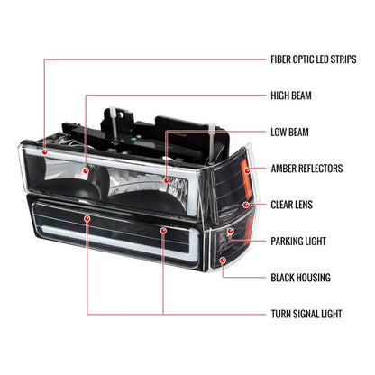 Led headlights Chevrolet C10 1994 to 1998