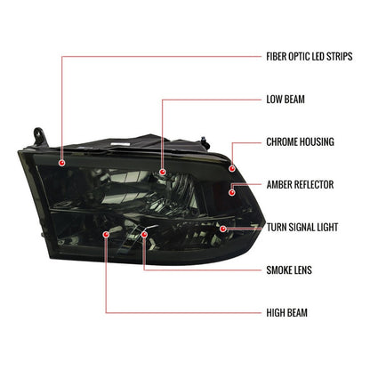 Led Headlights Ram 1500 2009 to 2018