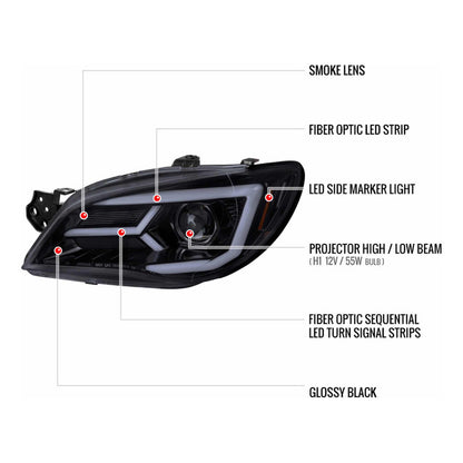 Subaru Impreza Led Headlights 2006 2007