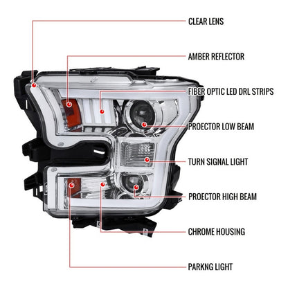 Led headlights Ford F-150 Lobo 2015 to 2017